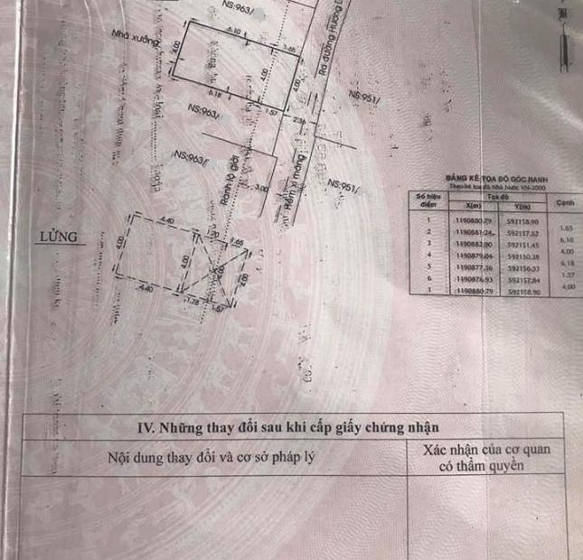 Bán nhà giá rẻ MT hẻm 963 Hương Lộ 2, Bình Trị Đông A, Bình Tân
