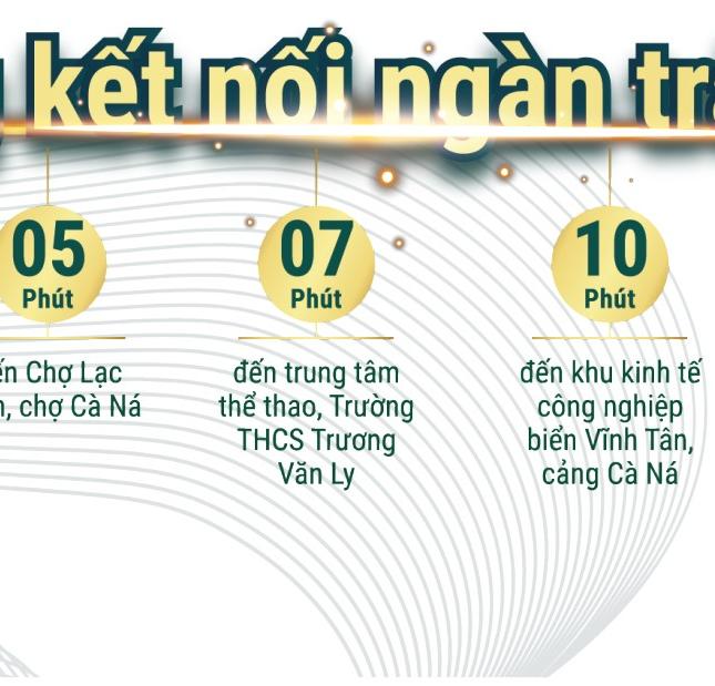 Mở bán đất nền sổ đỏ biển Ninh Thuận, gần cảng biển quốc tế Cà Ná