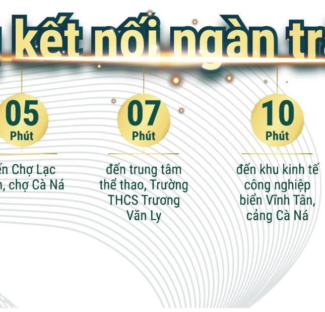 Ra mắt siêu phẩm đất nền biển Ninh Thuận hot nhất 2019.