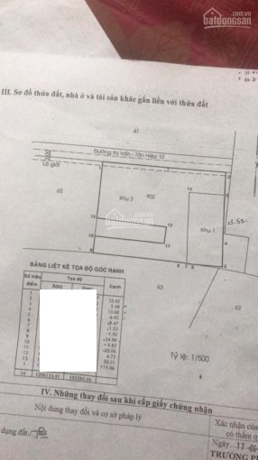 Bán 7 lô đất liền kề ngay cầu An Hạ 100m SHR