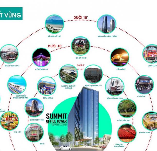 The Summit Building - dư án mới thu lợi nhuận bền vững cho nhà đầu tư