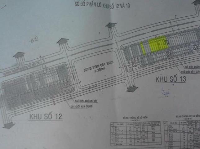 Siêu dự án ngay trung tâm TP Cần Thơ ,mặt tiền nguyễn văn cừ nối dài ,khu số 12 & 13 của Hồng Phát ,giá 35tr/m2. 