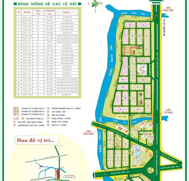 Bán nền biệt thự Q1 Ven Sông tân Phong Q7 giá 125T/m2 