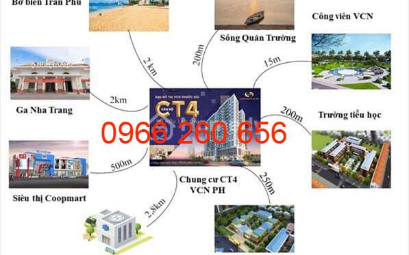 Căn hộ CT4 VCN Phước Hải giá rẻ, view đẹp Nha Trang