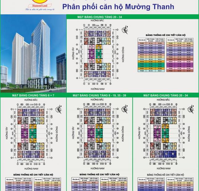 Kẹt tiền bán CH Mường Thanh 2 tỷ 2PN,2WC full nội thất quá rẻ .LH ngay:0983.750.220