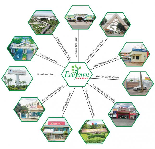 Bán đất nền dự án Eco Town Long Thành, giá rẻ đầu tư, đương 24m, điện âm nước máy
