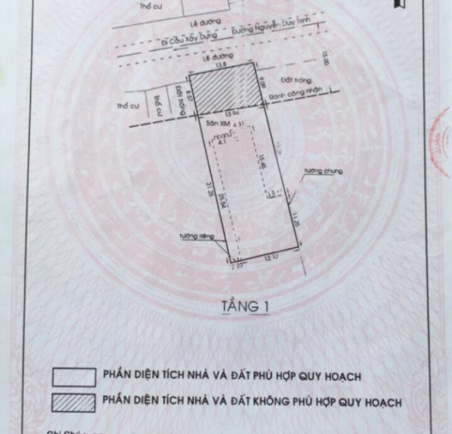 Bán biệt thự cát lái đường số 29 nguyễn thị định cát lái quận 2, 459m2, 35tỷ