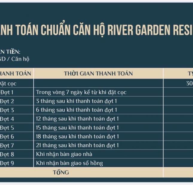 Nhận booking có hoàn lại, chỉ với 30 triệu sở hữu ngay căn hộ đẹp nhất