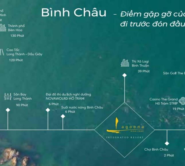 Lagoona biệt thự Biển  thủ phủ Resort Hồ Tràm Bình Châu chỉ 8,1 tỷ, sổ lâu dài -Gọi ngay 0936122125