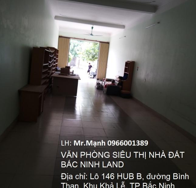 Cho thuê nhà gần Ngã 6, Phường Đại Phúc - TP Bắc Ninh.