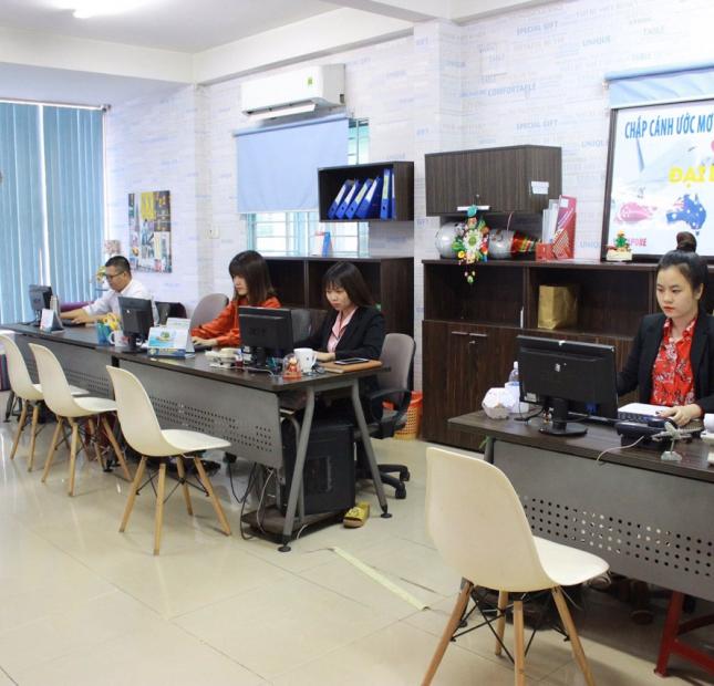 Văn phòng cho thuê mặt tiền đường Hoàng Việt chỉ 12$/m2, DT: 30m2-200m2, LH:0944614433: