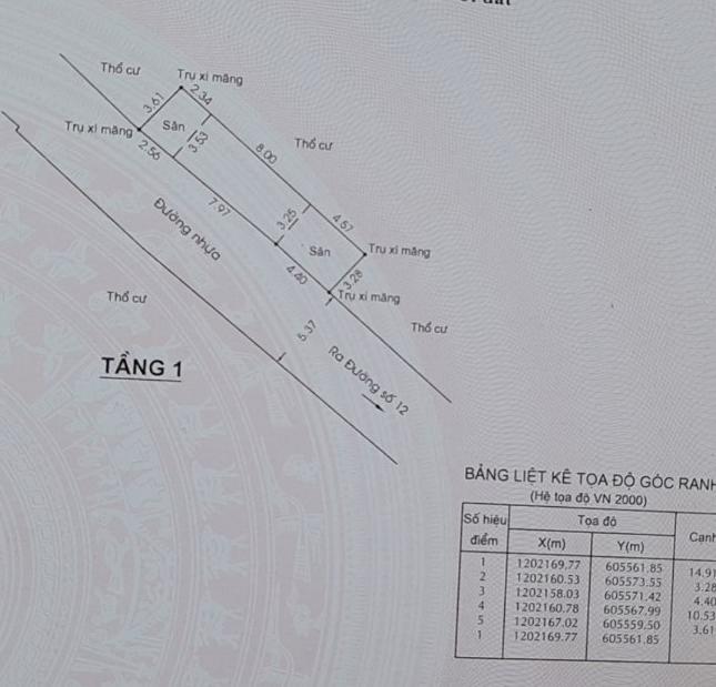 Bán Đất Trung Tâm Quận Thủ Đức Sổ Riêng, Hiệp Bình Phước Dưới 3 Tỷ