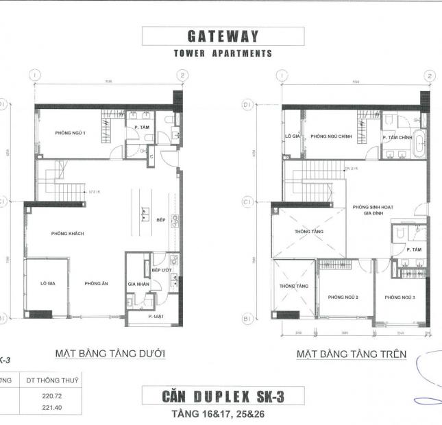 Căn hộ Duplex Gateway Thảo Điền diện tích 218m2 4 phòng ngủ cần cho thuê