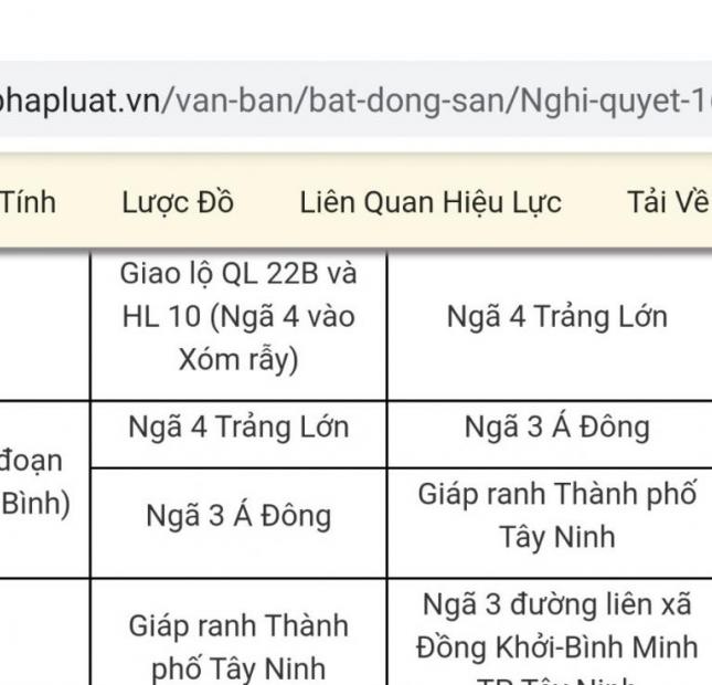 Bán đất mặt tiền QL22B, huyện Châu Thành, Tây Ninh, 1.044m2, giá rẻ.
