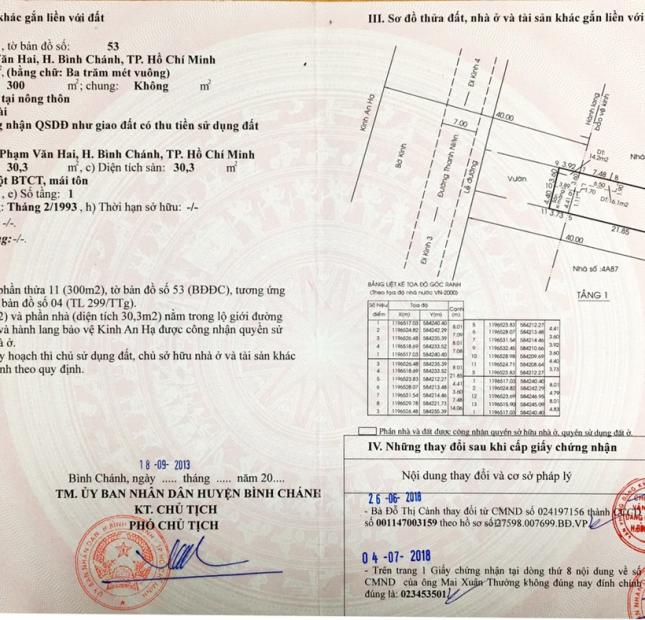 Chính chủ bán lô đất mặt tiền Kênh Thanh Niên 415m2 (8x53.5m) giá 5.6 tỷ SHR thương lượng