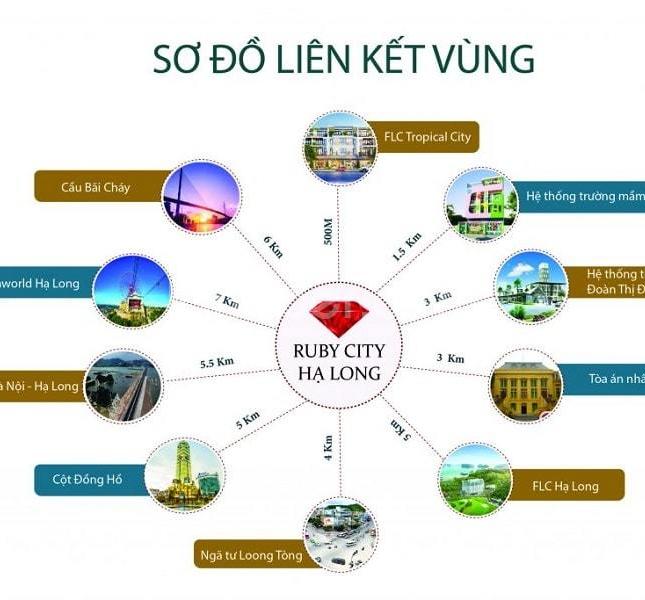 Bán đất nền dự án Ruby City Hạ Long (GĐ2) - Sổ đỏ vĩnh viễn, giá từ 16 triệu/m2.