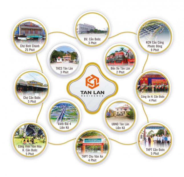 Khu dân cư Tân Lân Residence, nằm ở MT QL 50 - TT hành chính huyện, SHR, 550tr/nền LH: 0909871614