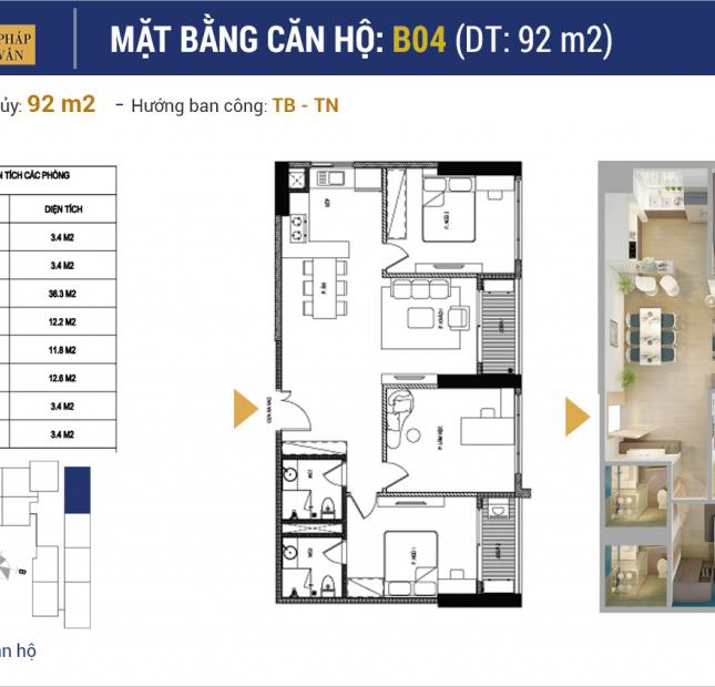 Lỡ kế hoạch bán gấp CH 3PN Athena Complex Pháp Vân. Lh 0976825990