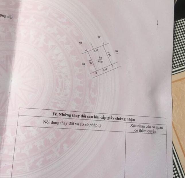 CƠ HỘI VÀNG CHO CÁC CĐT THÔNG MINH ,LÔ ĐẤT CỰC ĐẸP GIÁ RẺ OTO GẦN 15M TẠI PHỐ MỖ LAO-HĐ!