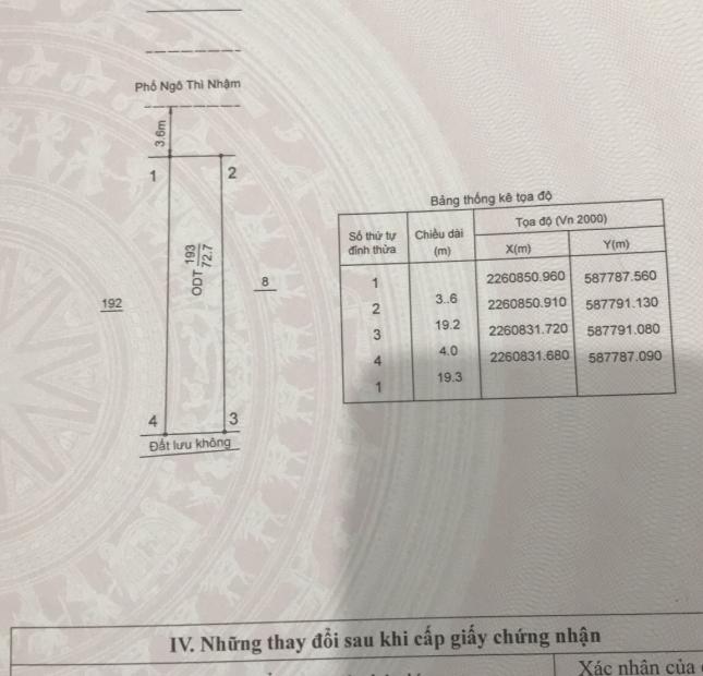 CHÍNH CHỦ BÁN GẤP NHÀ ĐẤT MẶT ĐƯỜNG KD NGÔ THÌ NHẬM - TP THÁI BÌNH