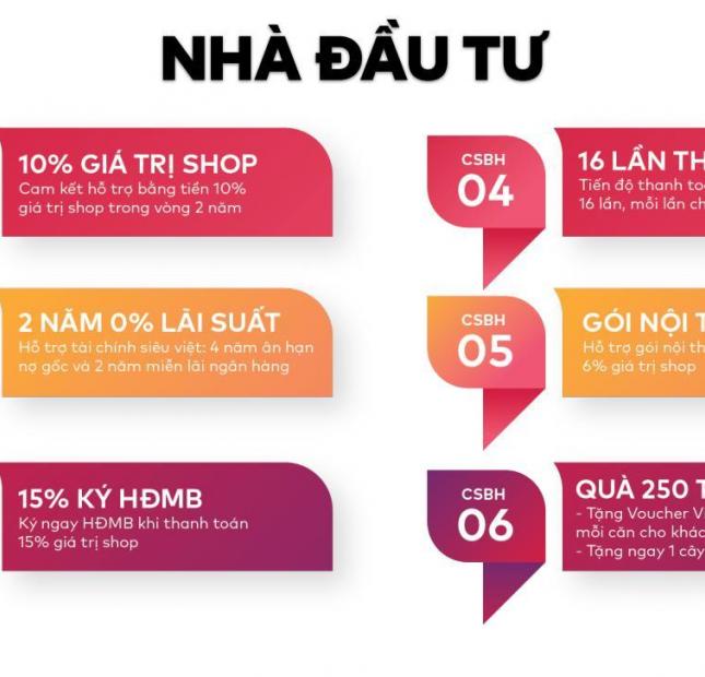 Đầu tư Shophouse Phú Quốc Giá rẻ bất ngờ.