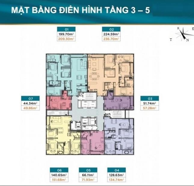 Lần đầu tiên ra mắt căn hộ tầng thấp tòa S1 SUN GRAND CITY THỤY KHUÊ giá chỉ từ 49tr/m2.Lh 0989898684