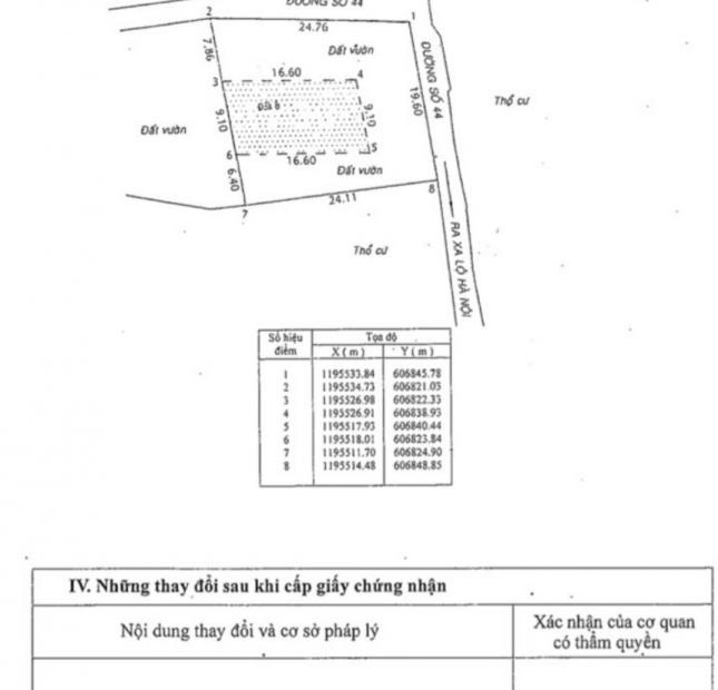 Bán đất thổ cư phường Thảo Điền quận 2, 519,3m2 giá 75tr/m2