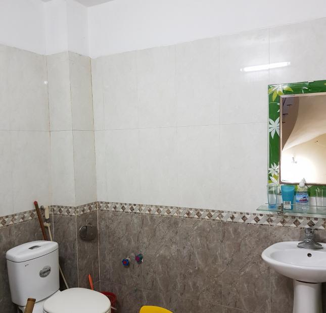  Chỉ 68trieu/m2 có nhà đẹp Thanh Xuân 20m ra oto xung quanh đầy đủ tiện ích 