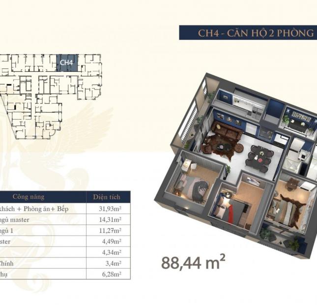 Sở hữu CHCC 2PN đường Huỳnh Thúc Kháng KD từ 1.6tỷ nhận nhà Full Nội Thất Nhập