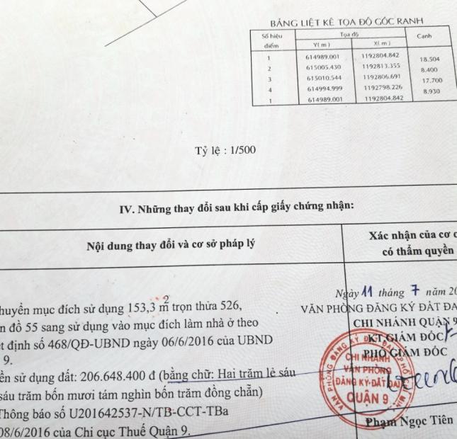Bán lô đất hẻm Gò Cát, P.Phú Hữu DT 8,4 X 18 giá 5,6 tỷ