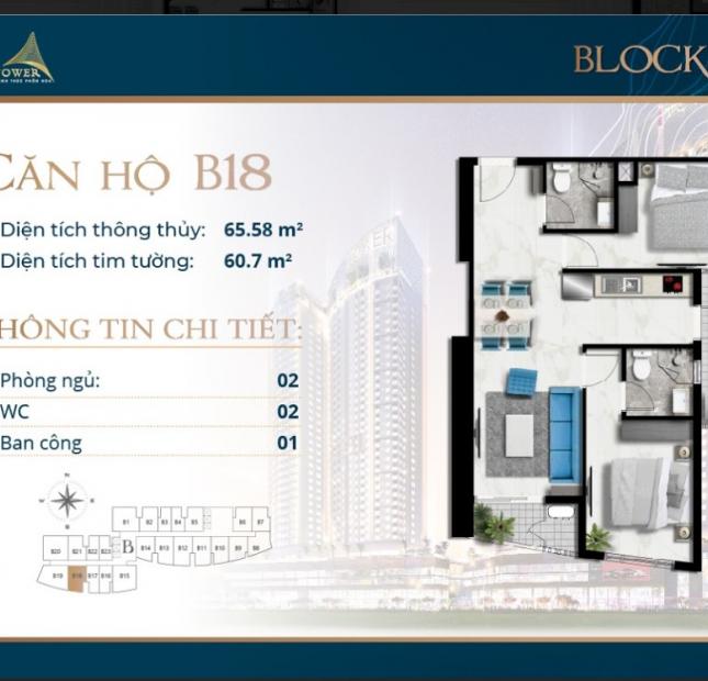 6 LÝ DO NÊN SỞ HỮU MỘT CĂN HỘ I - TOWER QUY NHƠN