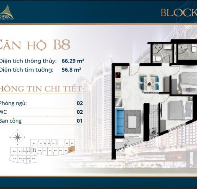 Nhà Quy Nhơn ngay trung tâm tp chỉ có 36 triệu m2 sổ lâu dài 