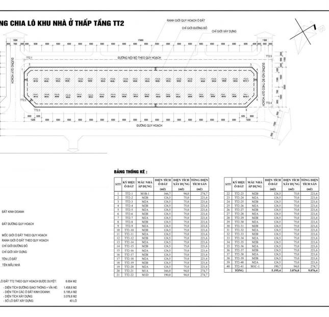 Chủ nhà cần bán Biệt Thự Song Lập Hacinco Nguyễn Xiễn, lô 02, DT 124,5m2 giá 14 tỷ 5/lô:0981129026