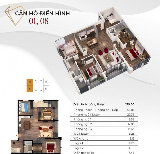 Cơ Hội Có Ngay Căn Góc 139m2 Hot Nhất Bắc Từ Liêm, Goldmark City Diamond 29tr/m2.