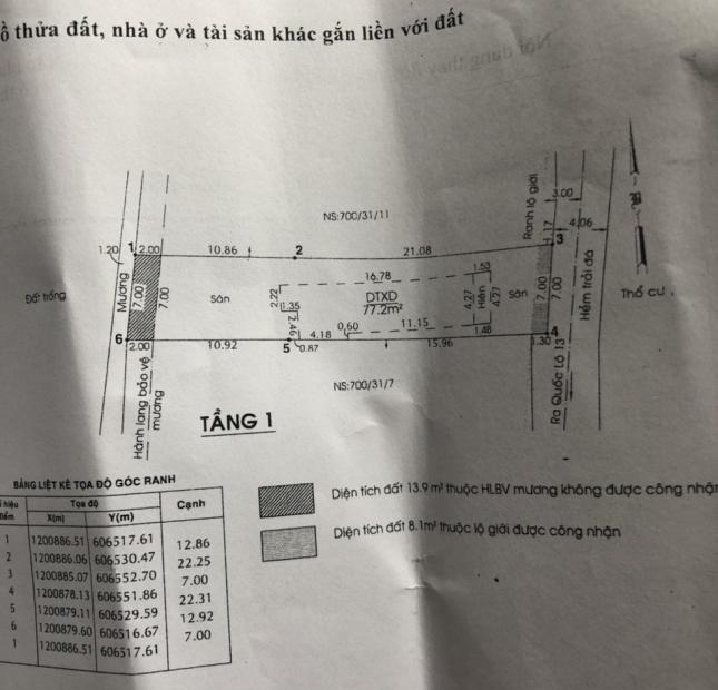 Bán đất hẻm 6m 700 Quốc Lộ 13, phường Hiệp Bình Phước thành phố Thủ Đức