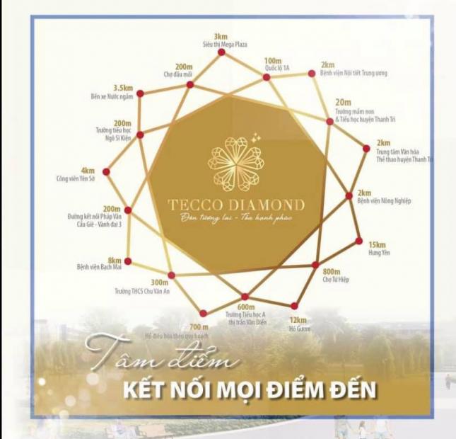 Cơ hội sở hữu suất ngoại giao căn hộ 2PN 64m2 dự án Tecco Diamond Thanh Trì