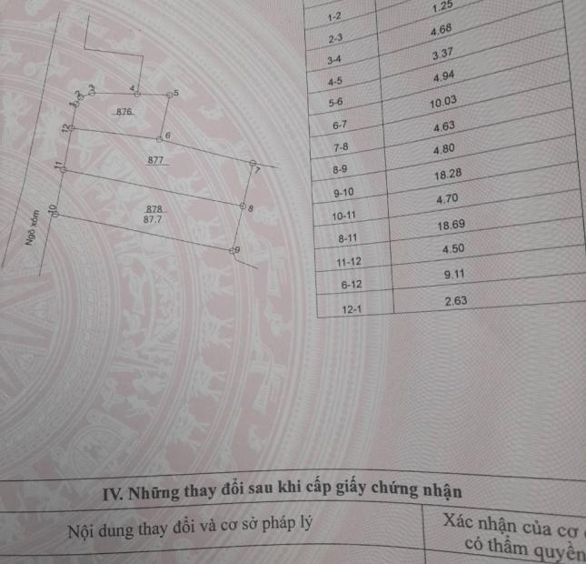 Bán Đất Quốc Oai 87m2*5m Mặt Tiền, Chính Chủ Đường Ô Tô, Cách Mặt Đường Liên Thôn 5m.