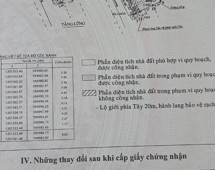 BÁN NHÀ CẤP 4 LIỀN KỀ NẰM TRONG HẺM CỤT ĐƯỜNG TÂN CHÁNH HIỆP 36, QUẬN 12