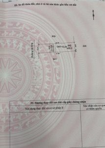 Cần Bán đất tại Tỉnh ĐẮK LẮC