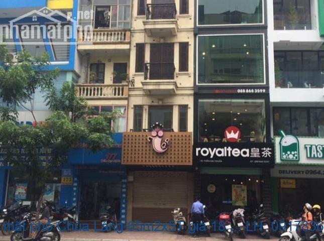 Cho thuê nhà 60m2 32tr/th tầng1,2 mặt Hồ phố Chùa Láng Đống Đa