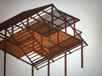 CHÍNH CHỦ cần bán căn nhà kết hợp sân vườn tại Thôn 2, Xã Ea Ktur, Huyện Cư Kuin, Đắk Lắk.