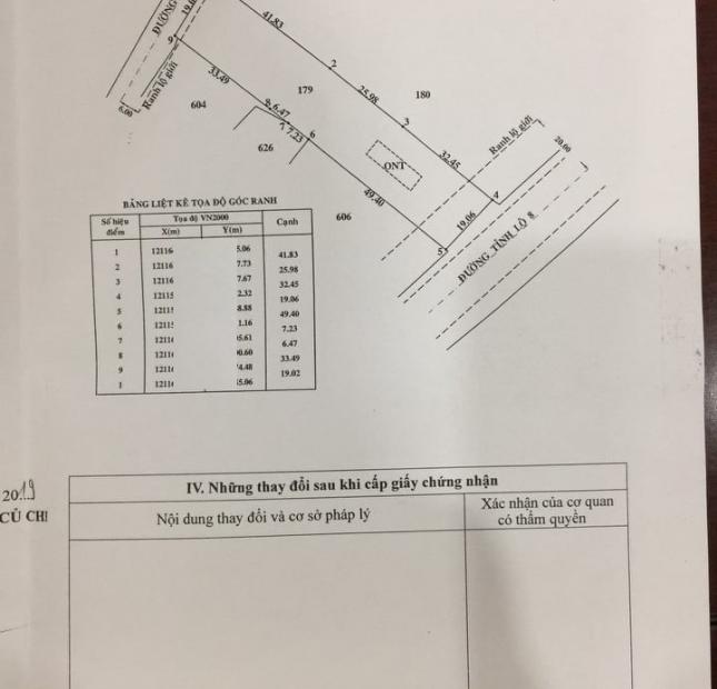 Bán Đất Mặt Tiền Tỉnh Lộ 8 Tân An Hội Củ Chi 1.876m2