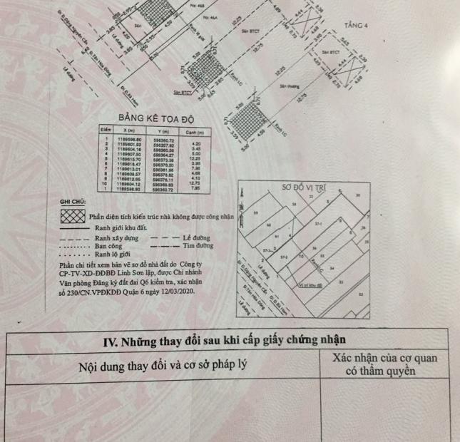 Bán nhà mặt tiền Tân Hòa Đông Quận 6 120m2 hoàn công đủ đang cho thuê 35tr/tháng