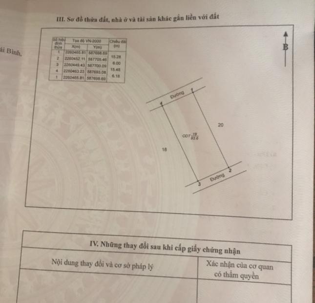 Chính Chủ Cần Bán nhà Tái Định Trần Lãm Thành Phố Thái Bình 