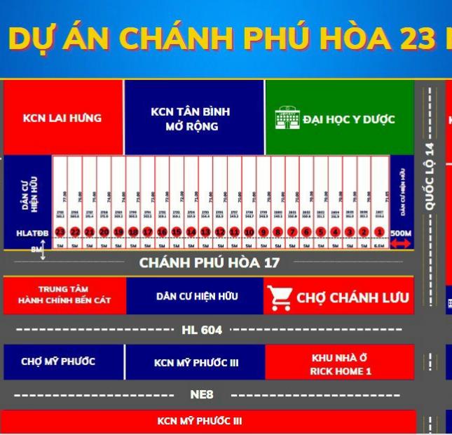 DỰ ÁN CHÁNH PHÚ HÒA 17