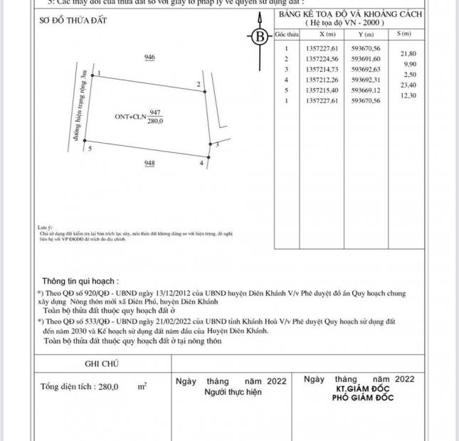 Bán lô đất Diên Phú -Diên Khánh giá rẽ nhất khu vực sát ql1a DT 12X23  lh e ngay 0962130297 Hồng