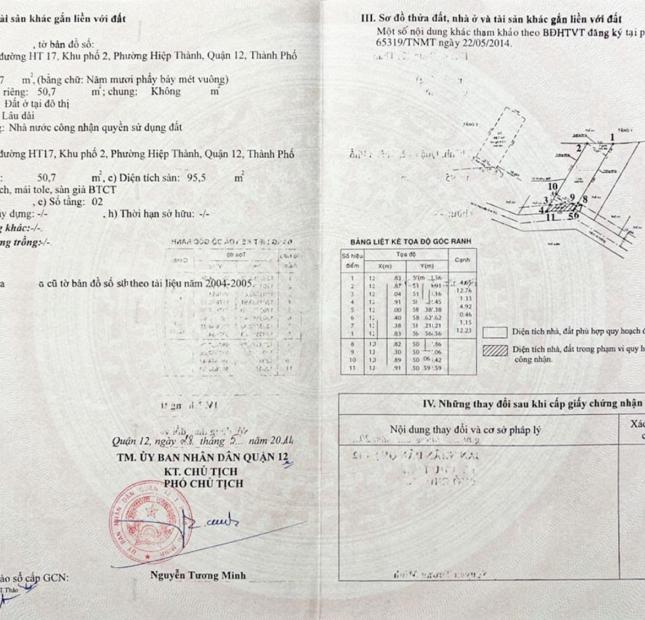 Q12.507. HXH 1/ NGẮN, LIÊN KHU 2-5 Q12, GẦN LÊ VĂN KHƯƠNG, DT.51M2, 3 PN, NHỈNH 3 TỶ.