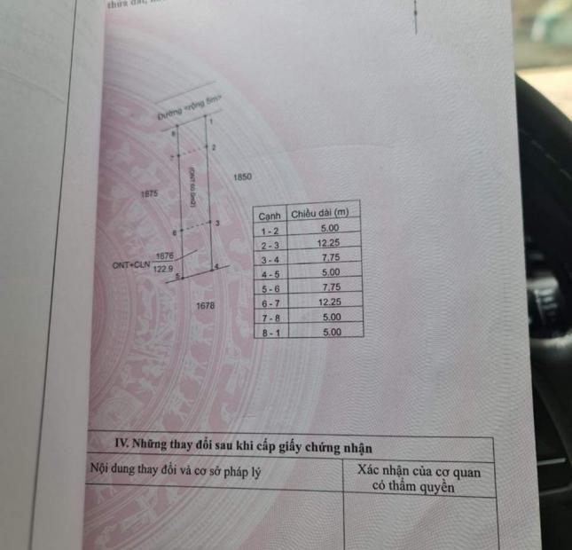 Cần Bán Gấp Căn Nhà Đẹp Gía Rẻ Tại Hẻm 3 Nguyễn Tri Phương , Xã Cư Ê bur TP Buôn Ma Thuột, Đak Lak