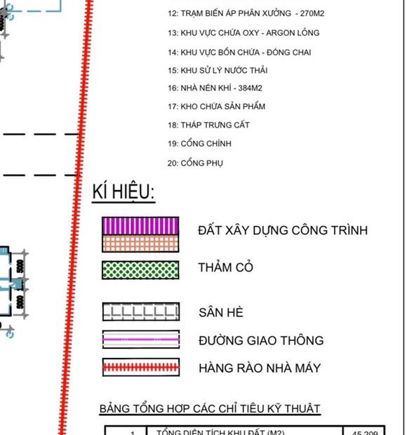 Phá sản, bán thanh lý nhà máy 44.000 m2 tại KCN Vũng Áng, giá khởi điểm 16 tỷ