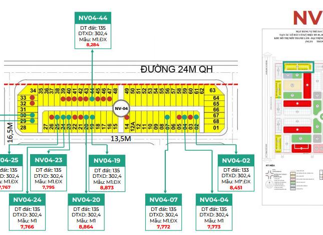 Bán biêt thự nhà vườn 124m2 tại dự án HUD MÊ LINH,sổ đỏ đầy đủ,giá chỉ hơn 3 tỷ